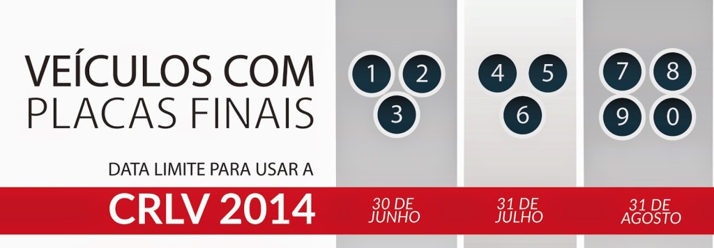 detran-PRAZOS-LICENCIAMENTO