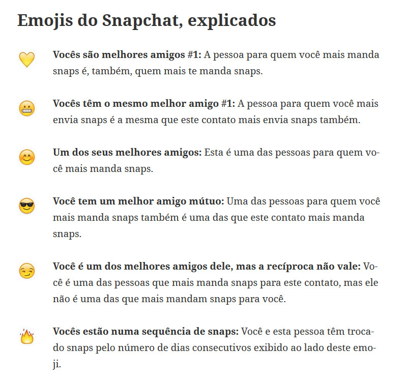 Saiba o que significam os emojis na lista de amigos do Snapchat