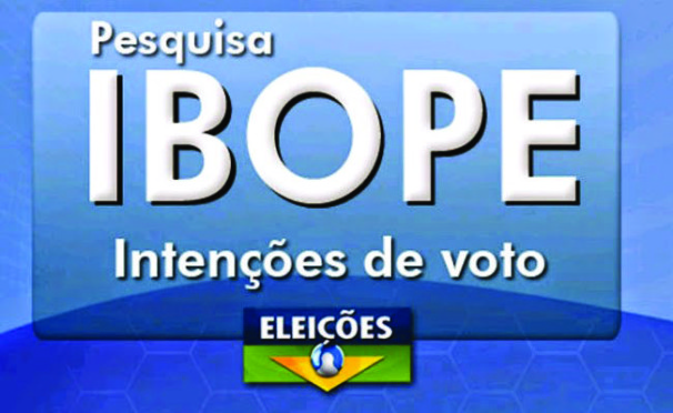 Nível de confiança estimado da pesquisa é de 95%