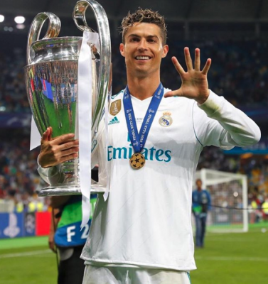 Cristiano Ronaldo
