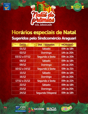 Expectativa para esse ano é de um aumento de 8% nas vendas