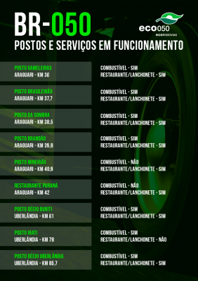 Lista de postos e restaurantes funcionando na quarentena, em Araguari