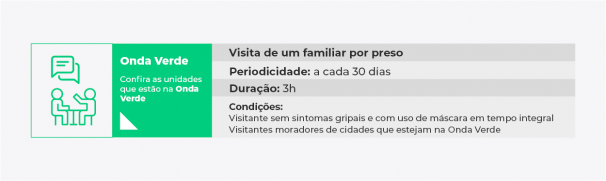 IMAGEM ONDA VERDE PRESÍDIO